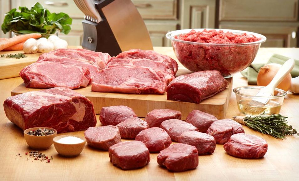 Grass-Fed Beef Market