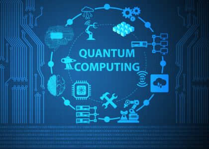 Quantum Computing Market