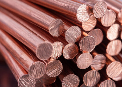 USA and Canada Copper Industry