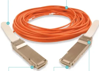Active Optical Cable Market