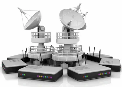 Satellite Modem Market