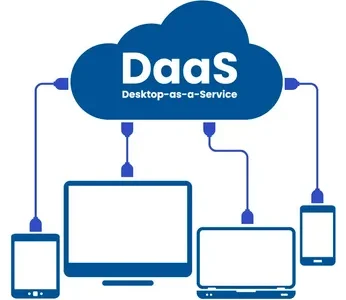 Data as a Service (DAAS) Market