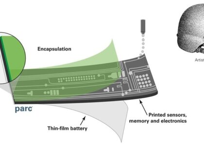 Thin Film and Printed Batteries Market