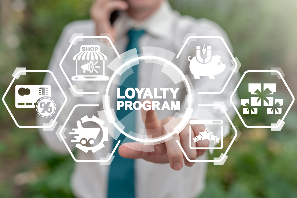 Tourism Industry Loyalty Programs Market