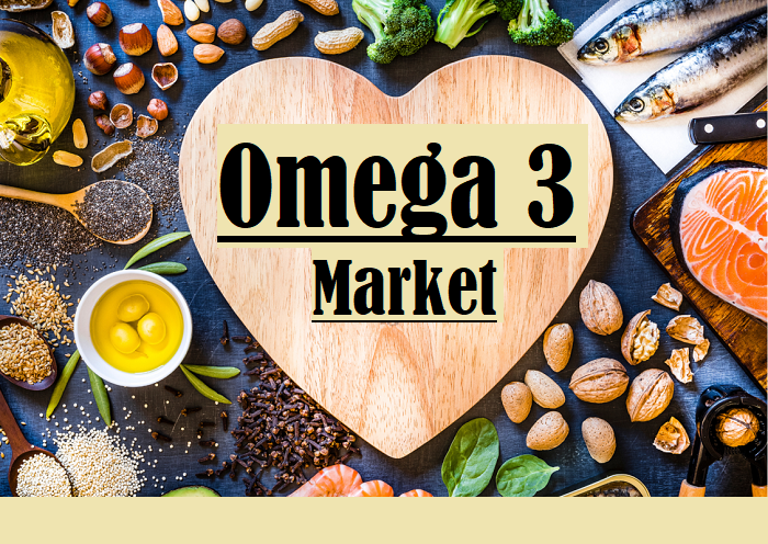 Omega 3 Market