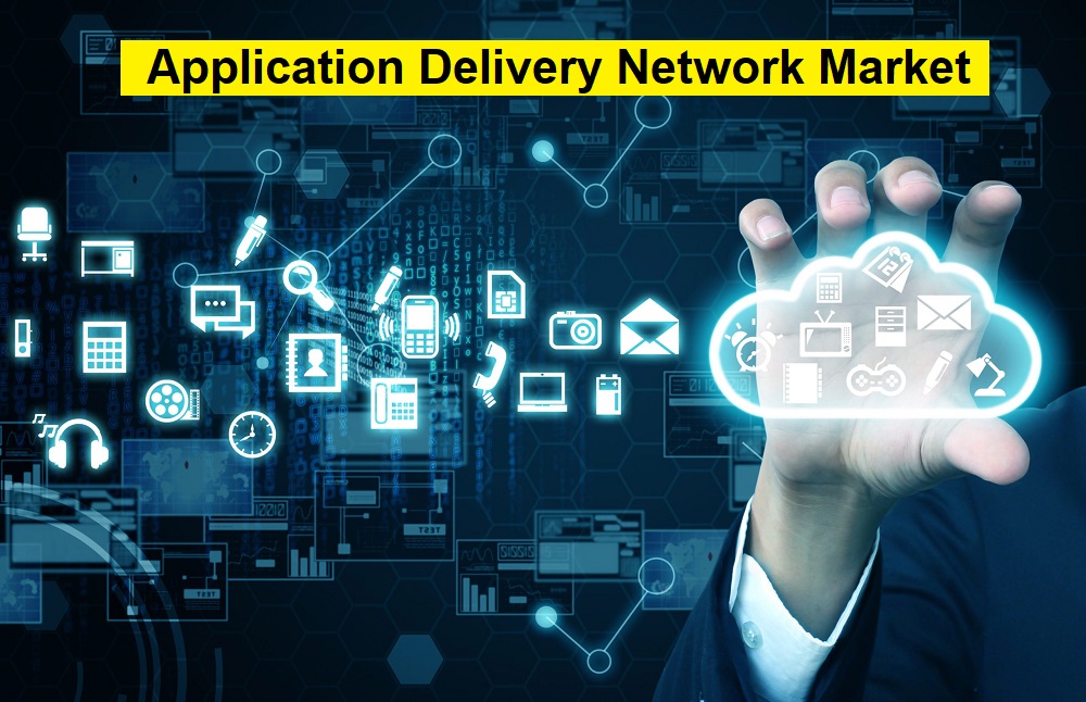 Application Delivery Network Market
