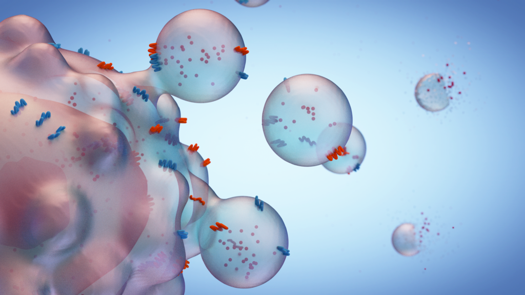 Exosomes Diagnostic and Therapeutic Market