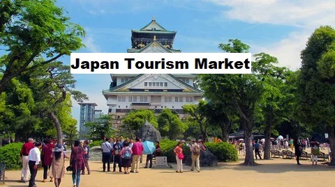 Japan Tourism Market 