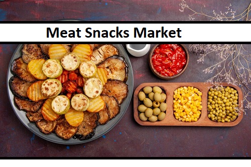 Meat Snacks Market