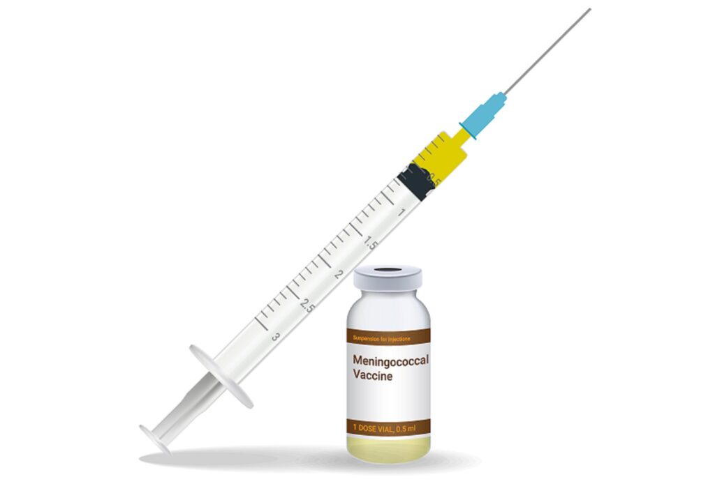 Meningococcal Vaccines Market Meningococcal Vaccines Market