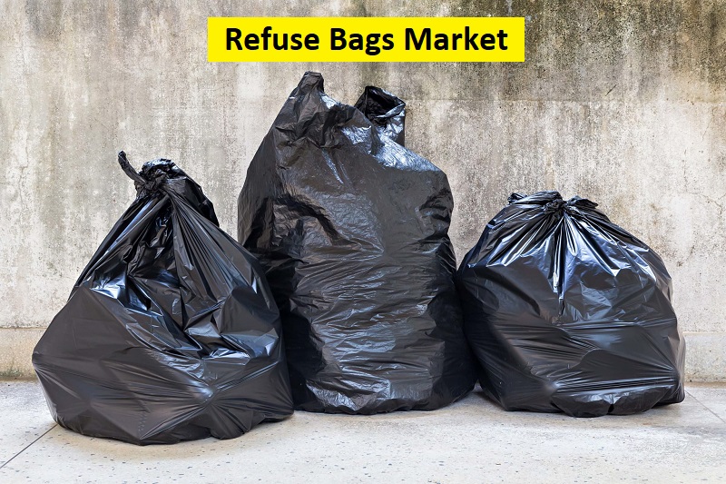 Refuse Bags Market