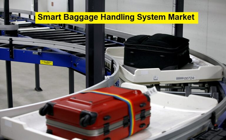Smart Baggage Handling System Market: Projected 19.9% CAGR Propels ...