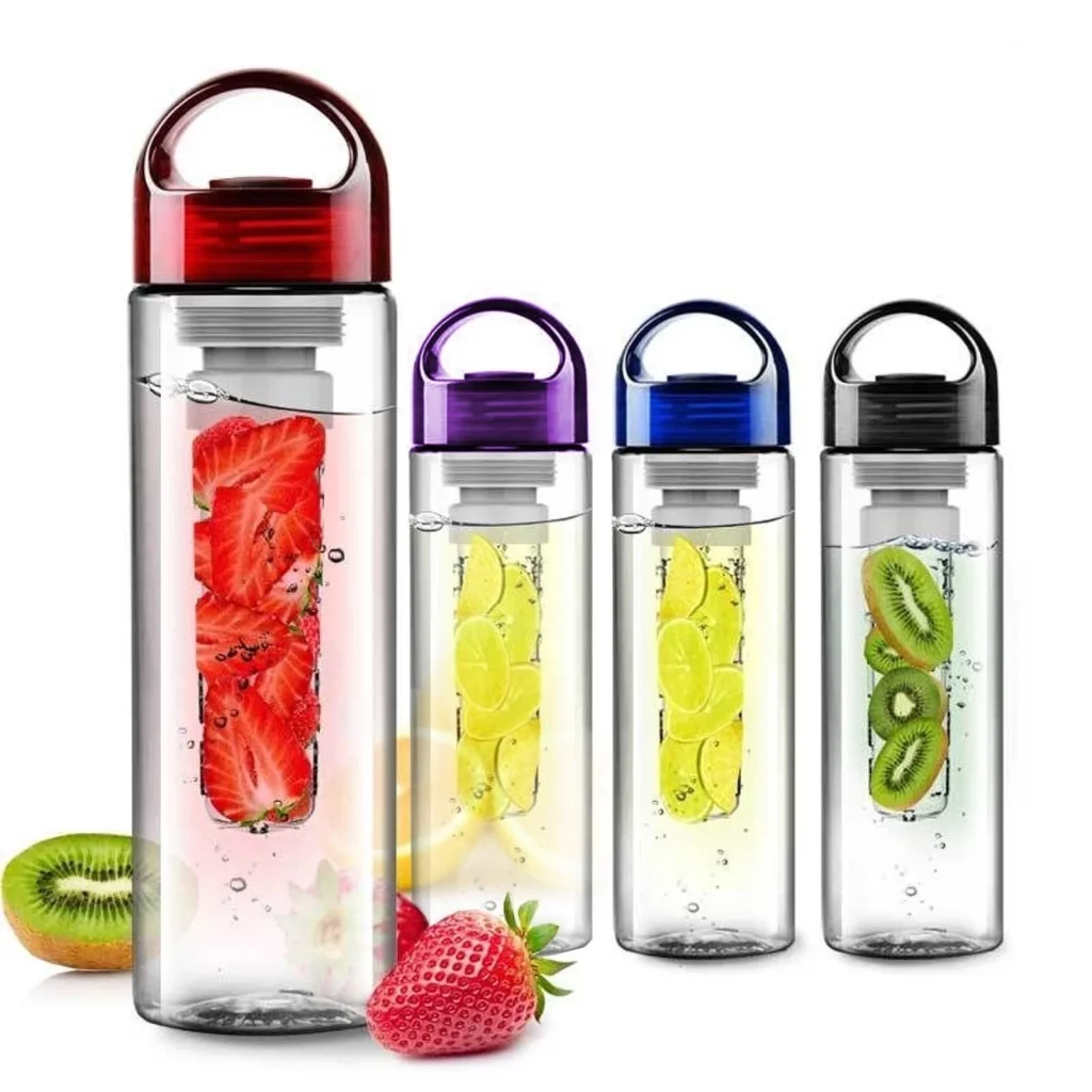 Sports Bottle Market