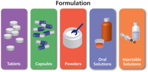 Drug Formulation