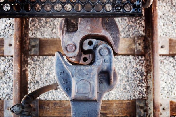 FMI-Automotive-Railway Coupler Market