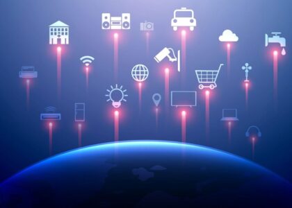 IoT Application Enablement Market