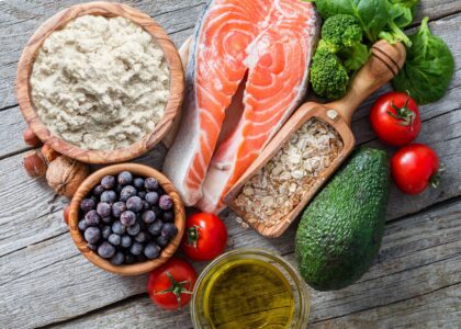 GCC Functional Food Market