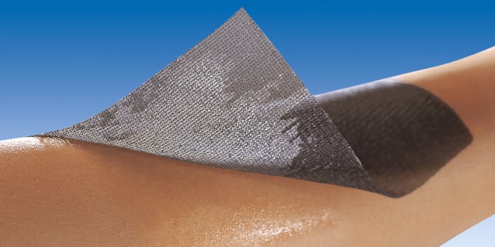 Hydrokinetic Fibre Dressings Market