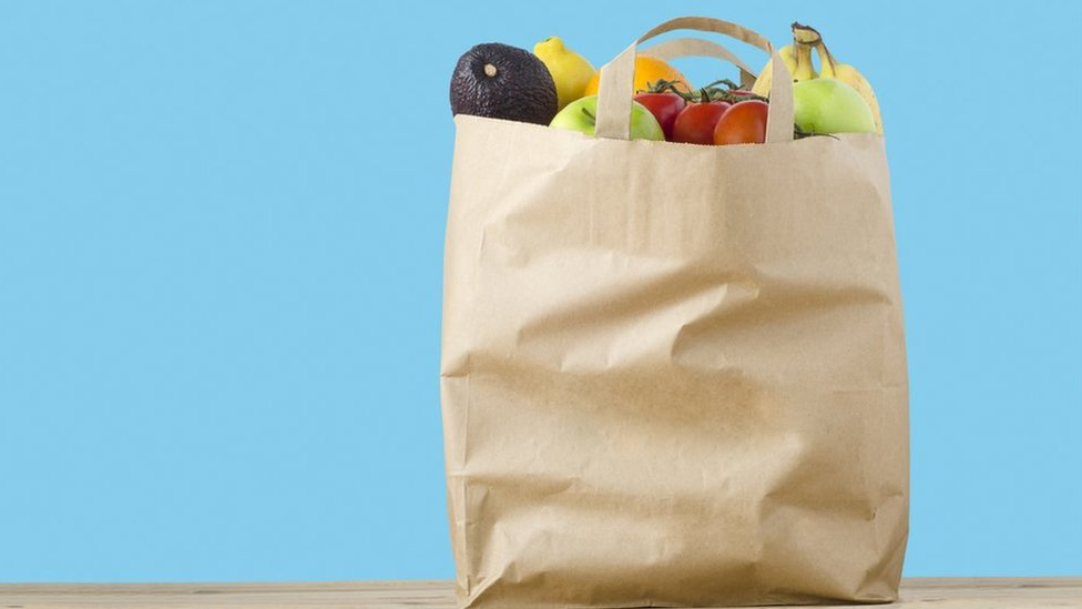 Kraft Paper Shopping Bag Market
