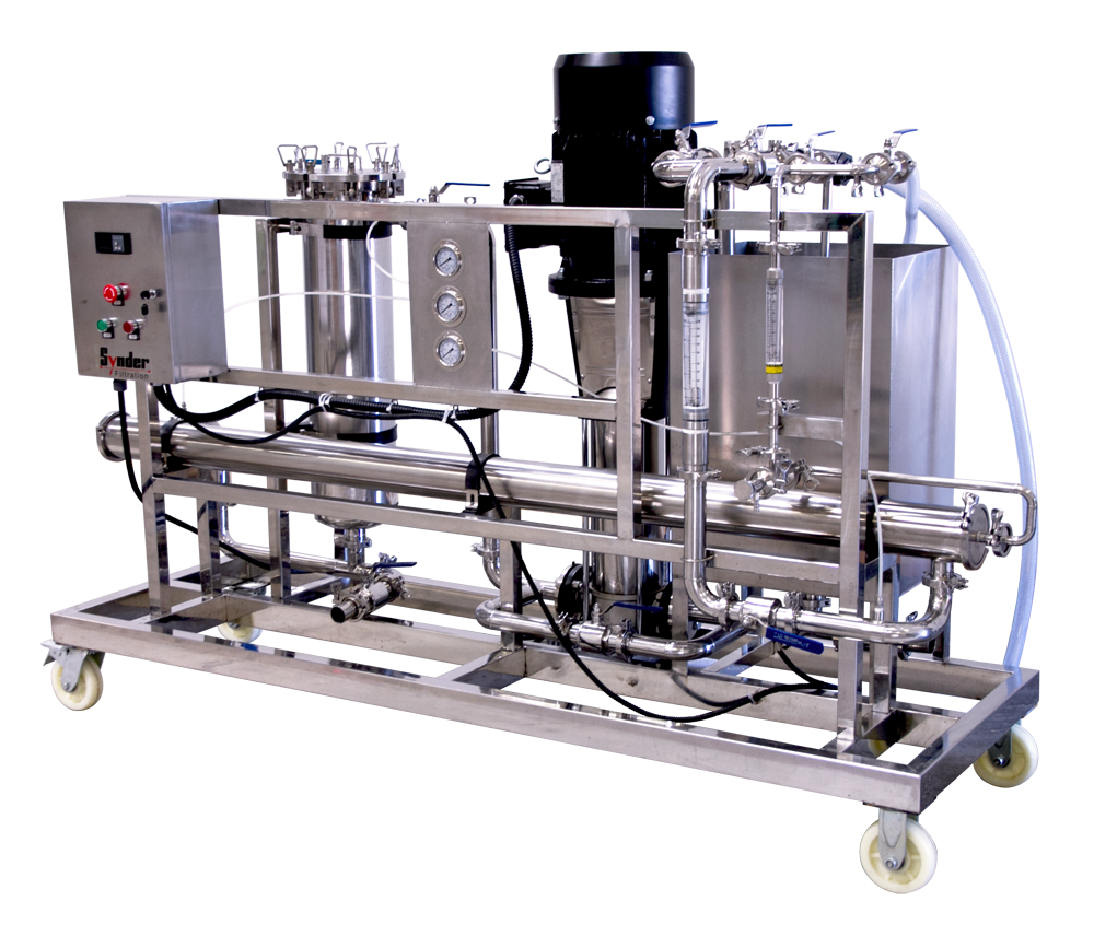 Membrane Filtration Systems Market