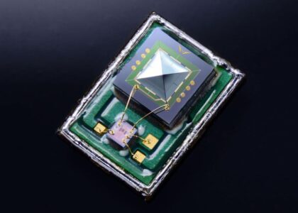 Micro-electromechanical System (MEMS) Market