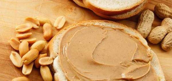 Peanut Butter Market