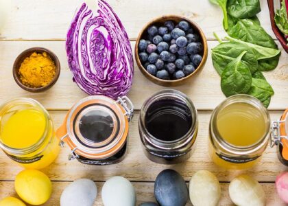 Plant Based Food Colors Market