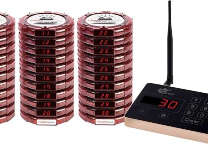 Wireless Paging Systems Market