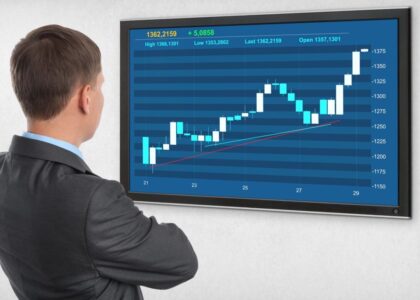 Trade Management Software Market