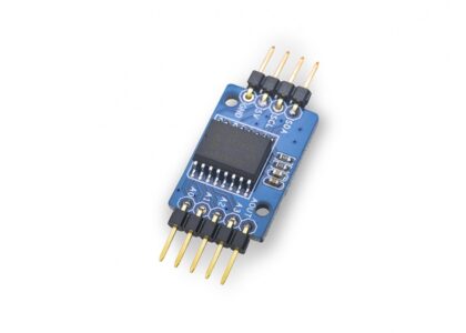 Analog to Digital Converter Market