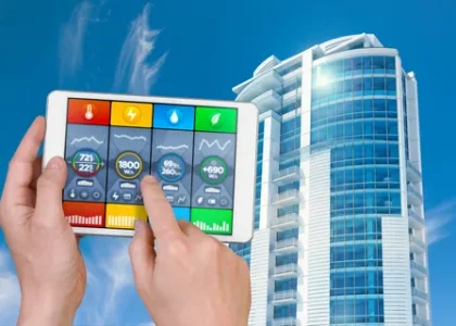 Building Automation System Market