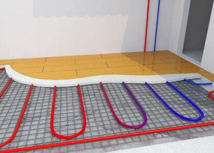 Electric Underfloor Heating Market