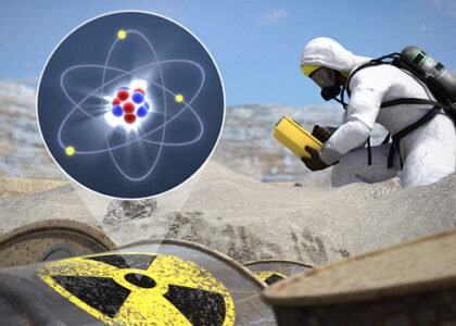 Non-ionizing Radiation EMF Detection, Measurement, and Safety Market
