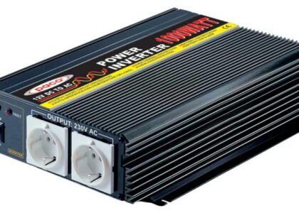 Power Inverter Market