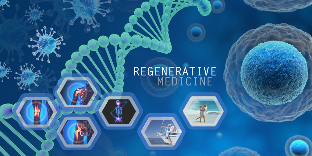 Regenerative Medicine Market