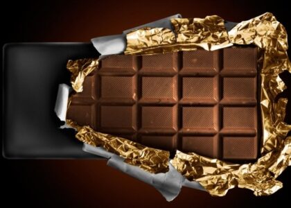 Chocolate Wrapping Films Market