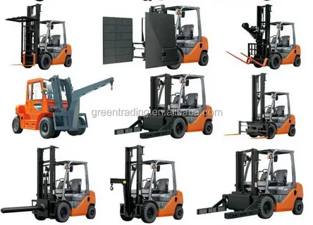 Forklift Attachments Market