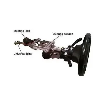 Steering Column Locks Market