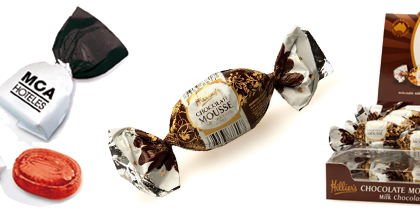 Twist Wrap Packaging Market