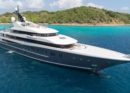 Yacht Charter Market