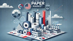 USA Micro Flute Paper Market