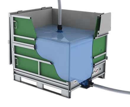 Folding IBC Market