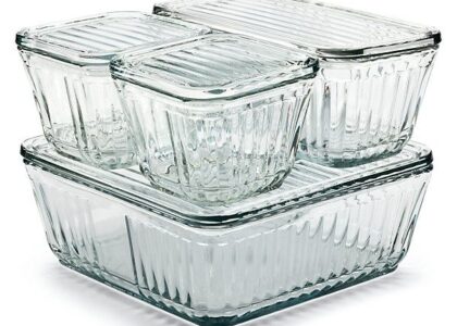 Glass Container Market