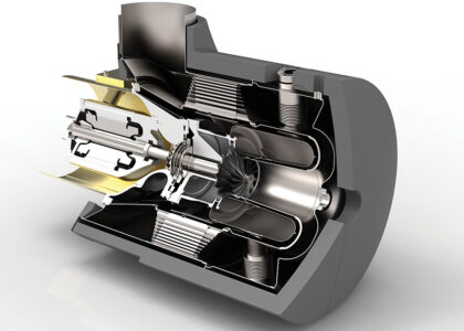 Microturbines Market