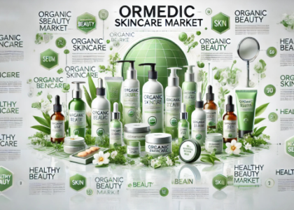 Ormedic Skincare Market
