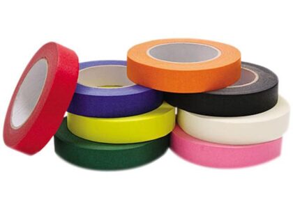 Paper Masking Tapes Market