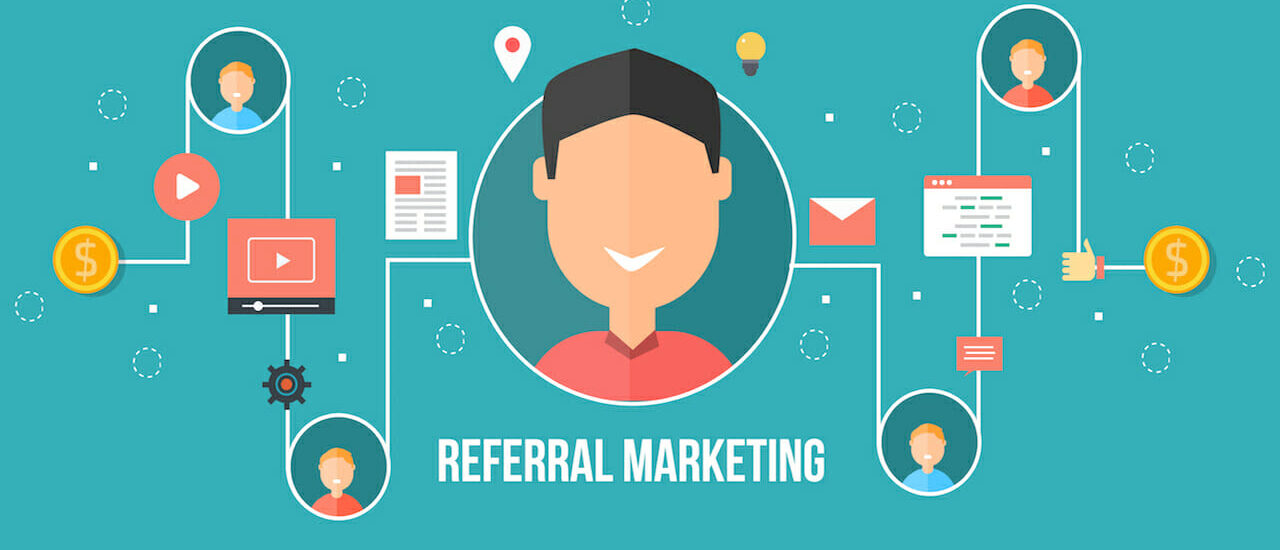 Referral Marketing Software Market