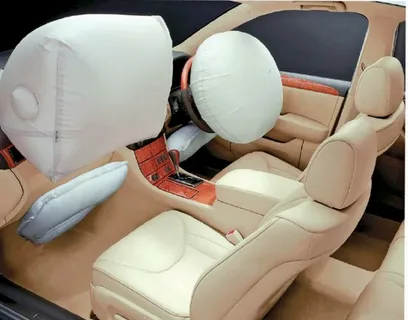 China Automotive Airbag Market