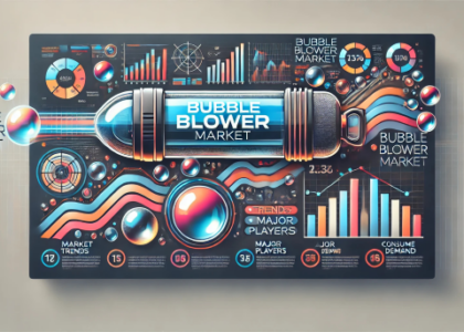 Bubble Blower Market
