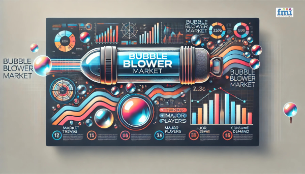 Bubble Blower Market